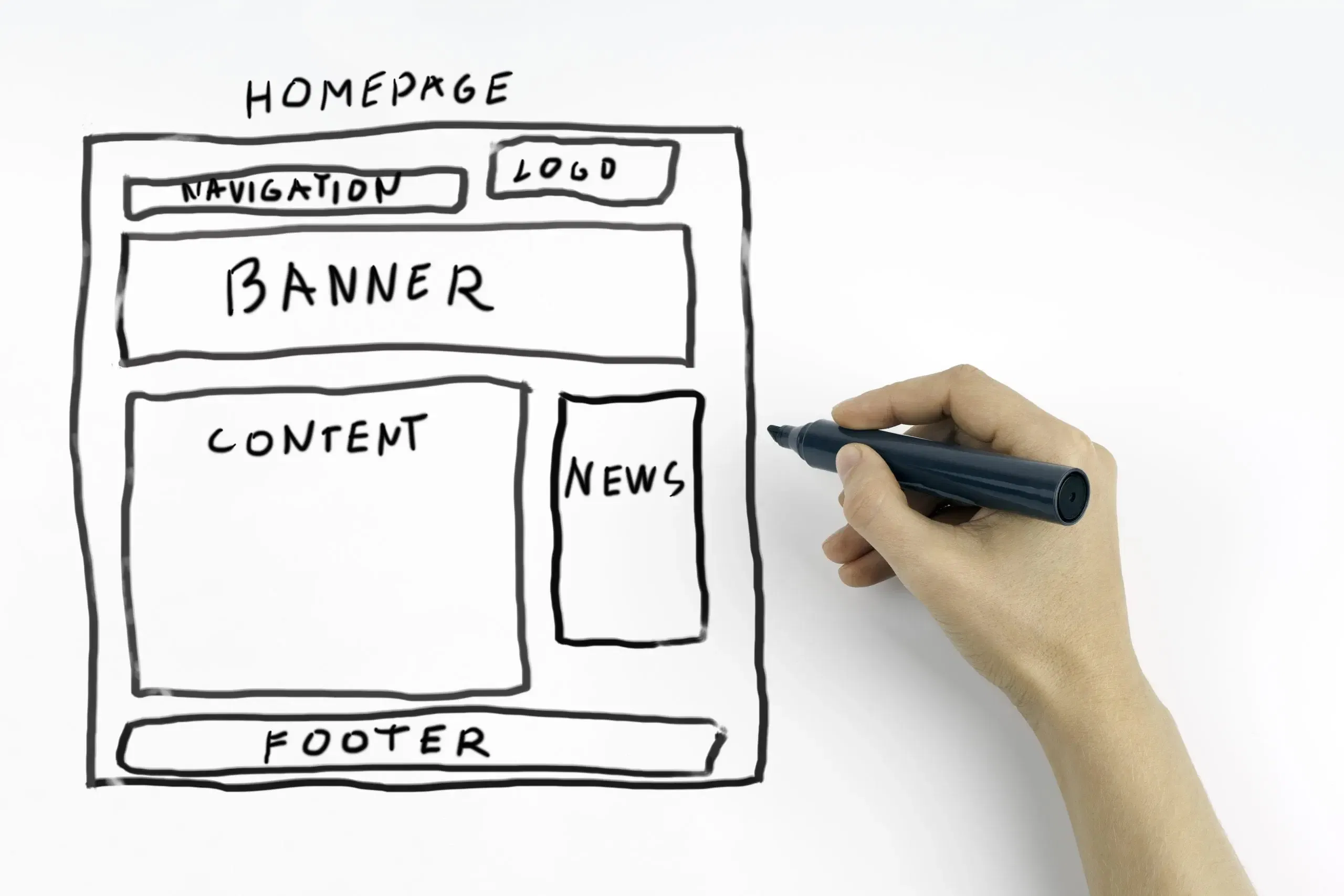 My CloudHosts Website Sketch